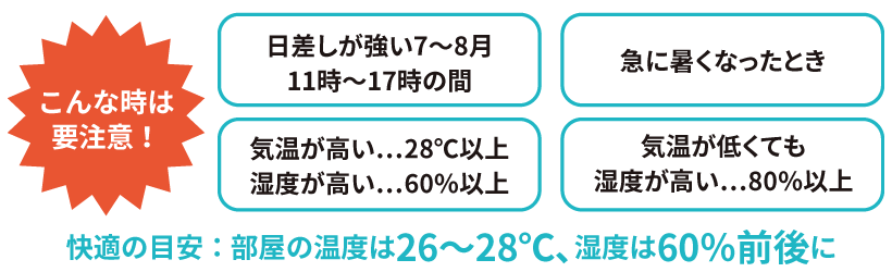 こんな時は要注意！