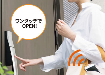 スマートキーのイメージ