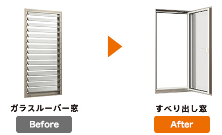 Before ガラスルーバー窓 After すべり出し窓