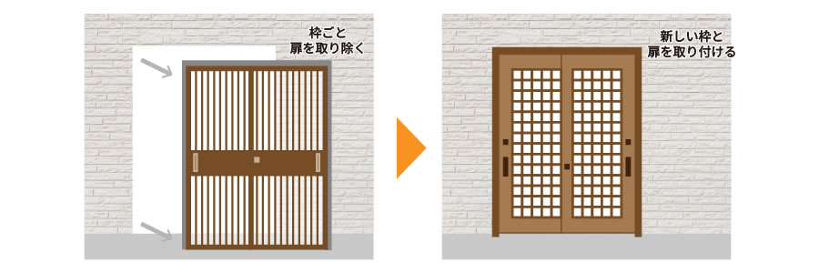 既存の引戸枠に新しい枠と扉を取り付ける