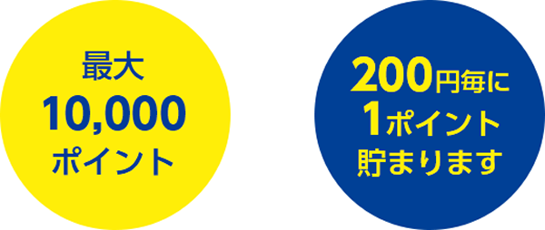 最大10,000ポイント 200円毎に1ポイント貯まります