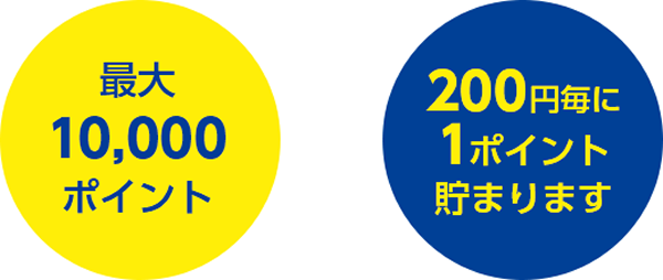 最大10,000ポイント　200円毎に1ポイント貯まります