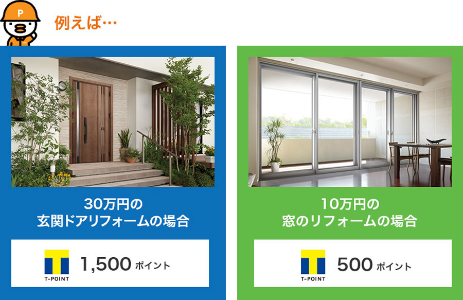 例えば… 30万円の玄関ドアリフォームの場合 1,500ポイント 10万円の窓のリフォームの場合 500ポイント