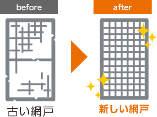 Before・After