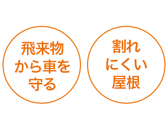 飛来物から車を守る 割れにくい屋根