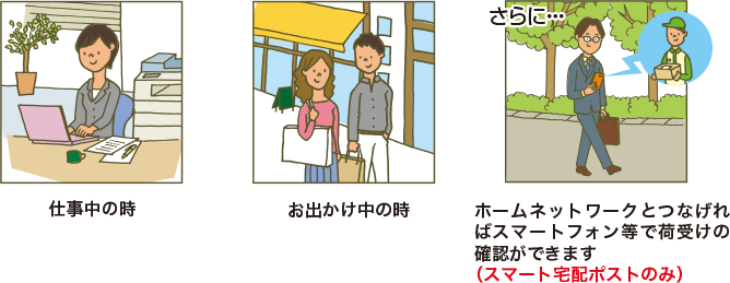 仕事中の時　お出かけ中の時　ホームネットワークとつなげればスマートフォン等で荷受けの確認ができます（リンクスボックス、スマート宅配ポストのみ）