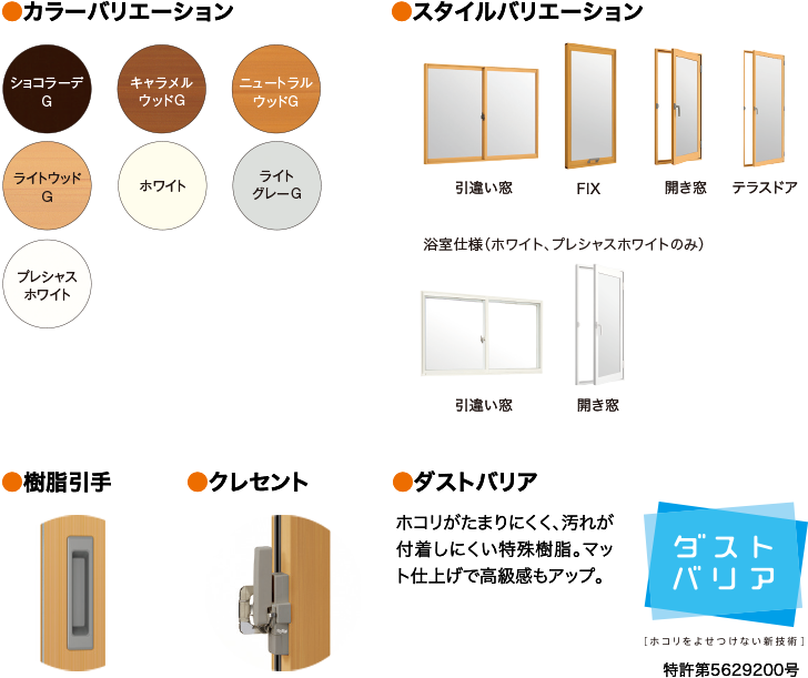 防音・断熱内窓 インプラス