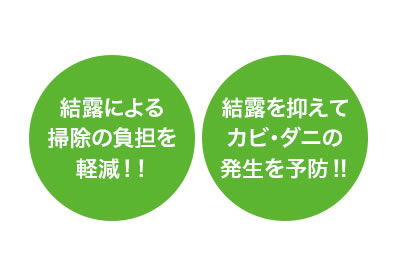 断熱効果で結露を軽減