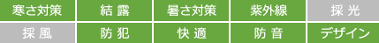 寒さ対策　結露　暑さ対策　紫外線　防犯　快適　防音　デザイン