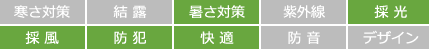 暑さ対策　採光　採風　防犯　快適