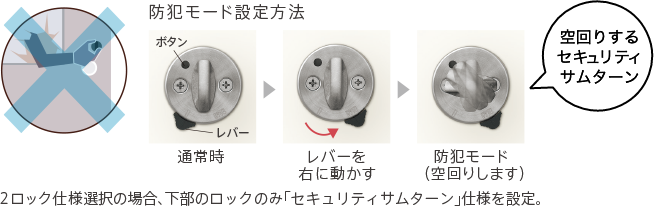 サムターン回し対策のイメージ画像