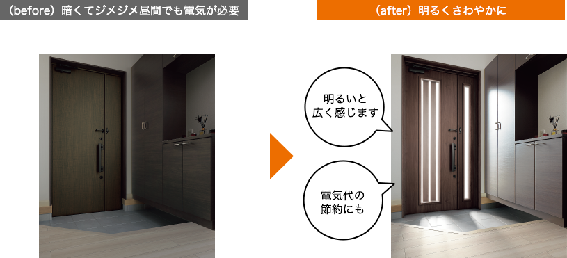 Before after　採光タイプのイメージ画像