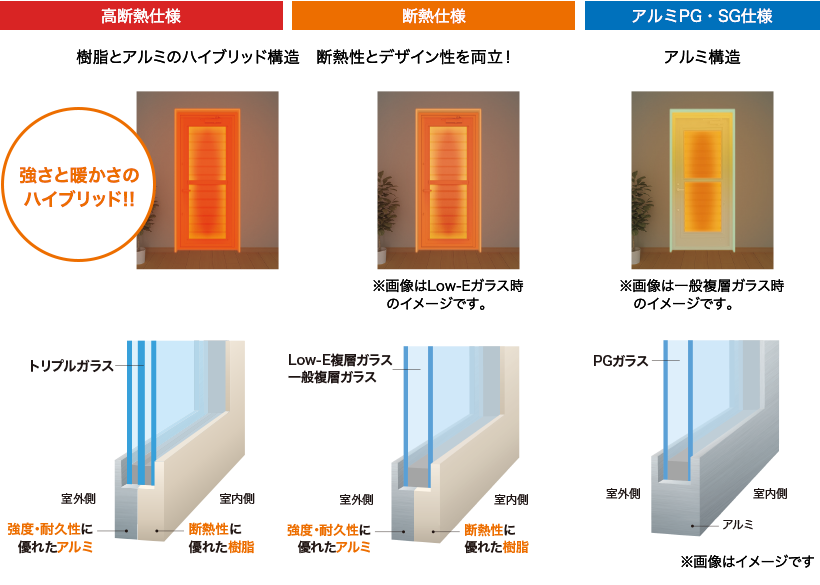 勝手口からの寒さも断熱仕様で