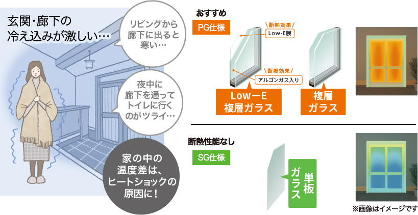 寒い玄関も断熱仕様で冷え軽減