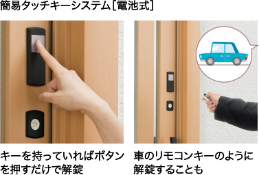 開閉らくらくタッチレスキーで便利に