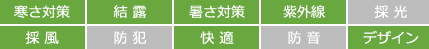 寒さ対策　結露　暑さ対策　紫外線　採風　快適　デザイン