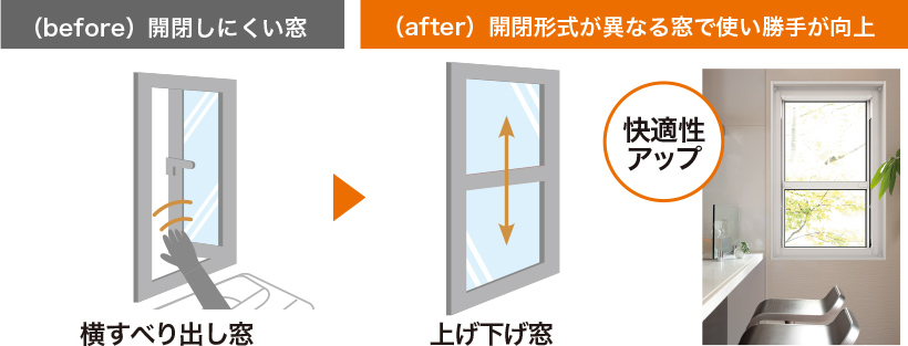 断熱サッシへの交換で、夏も冬も快適に