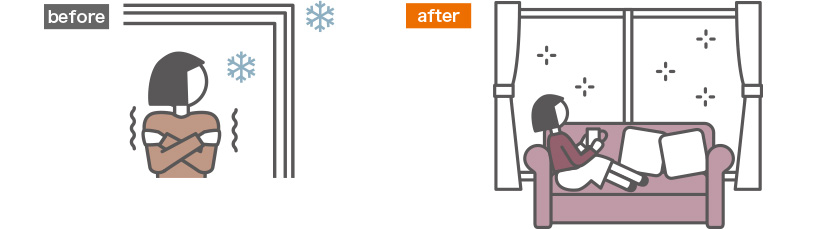 二重の窓で断熱性が大幅アップ