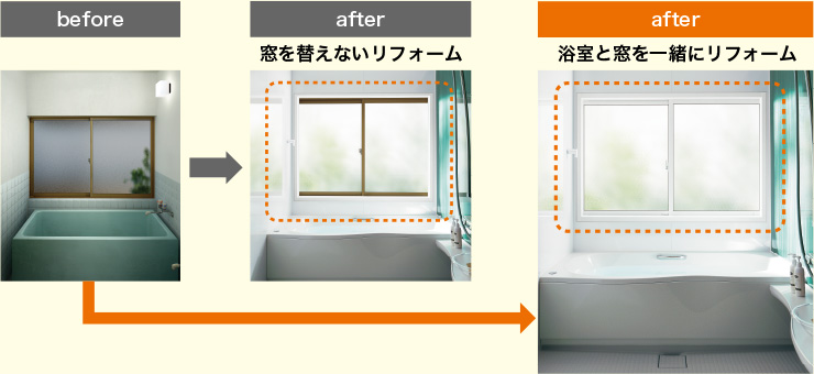 壁を壊さず簡単！最短半日施工