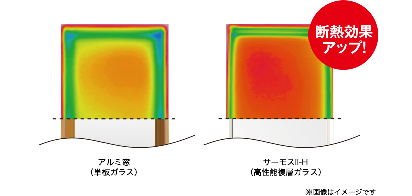 高性能な窓で寒い季節も快適に