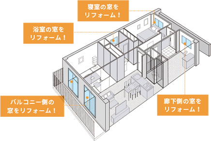 リプラス マンション用で住戸まるごと窓リフォーム