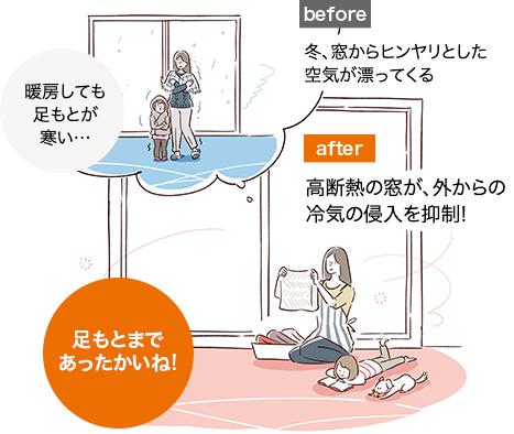 窓の取替えで断熱性が大幅アップ