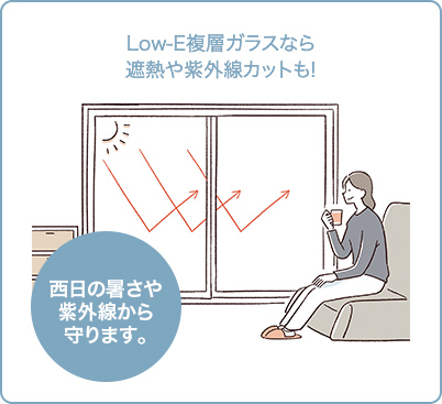 Low-E複層ガラスなら遮熱や紫外線カットも！西日の暑さや紫外線から守ります