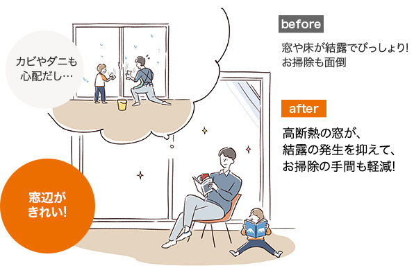 断熱効果で結露を軽減！