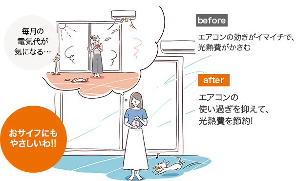 断熱効果で結露を軽減！
