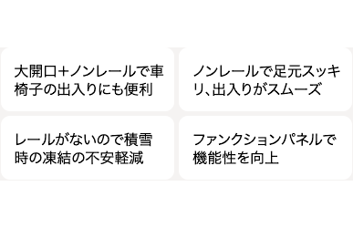 大開口＋ノンレールで車椅子の出入りにも便利 ノンレールで足元スッキリ、出入りがスムーズ レールがないので積雪時の凍結の不安軽減 ファンクションパネルで機能性を向上