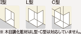 上吊りタイプ／袖付2枚引(デザインパネル木目調) 納まり