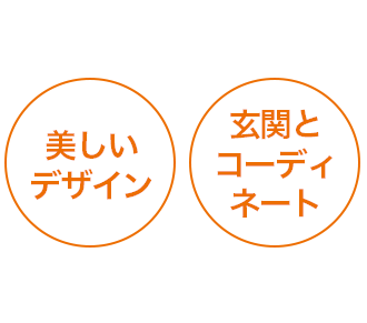 美しいデザイン 玄関とコーディネート