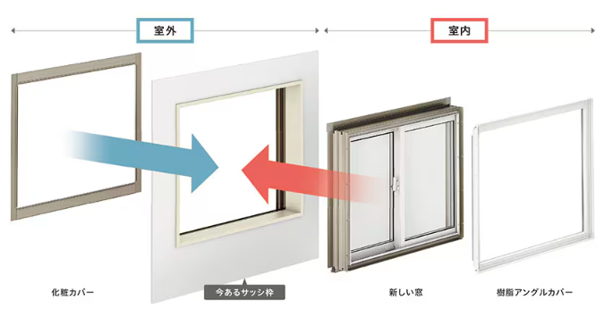 サン建材トーヨー住器の【福山市】動かしやすい閉めやすい【防犯対策】安心できる 窓“リプラス”しませんか?✨の施工事例詳細写真2