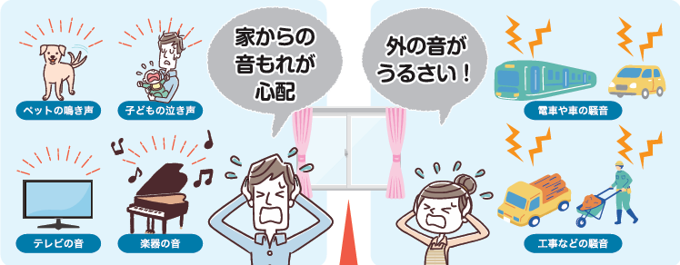 サン建材トーヨー住器の【福山市】窓からできる防音対策♪内窓インプラスでストレス軽減🏠📢の施工事例詳細写真1