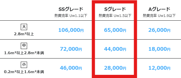 サン建材トーヨー住器のピンクの壁にグレーの窓枠👀！デザインも快適性も叶えた【内窓インプラス】の施工事例詳細写真4