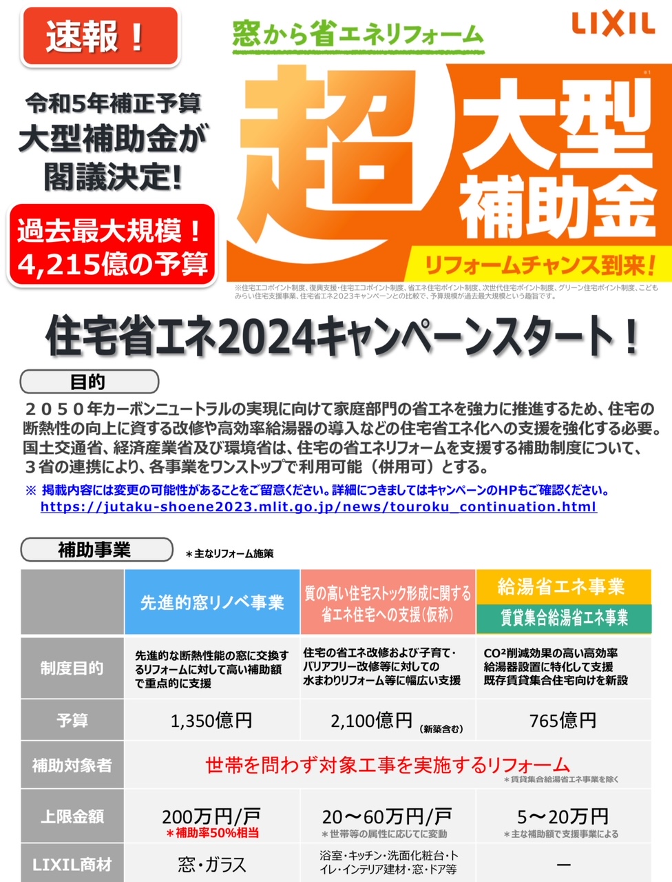 【住宅省エネ2024キャンペーン】スタートしております(^▽^)/ サン建材トーヨー住器のイベントキャンペーン 写真1