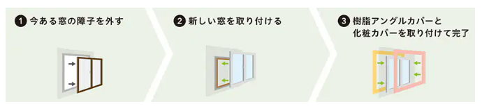 サン建材トーヨー住器の【福山市】動かしやすい閉めやすい【防犯対策】安心できる 窓“リプラス”しませんか？✨の施工事例詳細写真3
