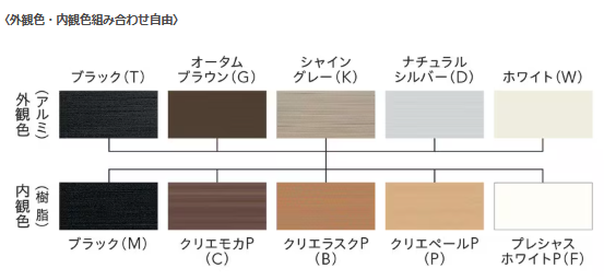 サン建材トーヨー住器の【福山市】LIXIL「リプラス」で叶えた、やさしく快適な窓リフォーム✨の施工事例詳細写真2