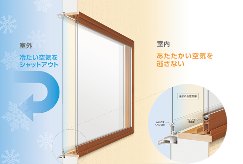 サン建材トーヨー住器のピンクの壁にグレーの窓枠👀！デザインも快適性も叶えた【内窓インプラス】の施工事例詳細写真3