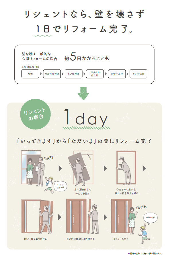 e-cubeホームテクノ 川越支店の寒くなってきた玄関には【リシェント玄関ドア】を取り付け!の施工事例詳細写真1