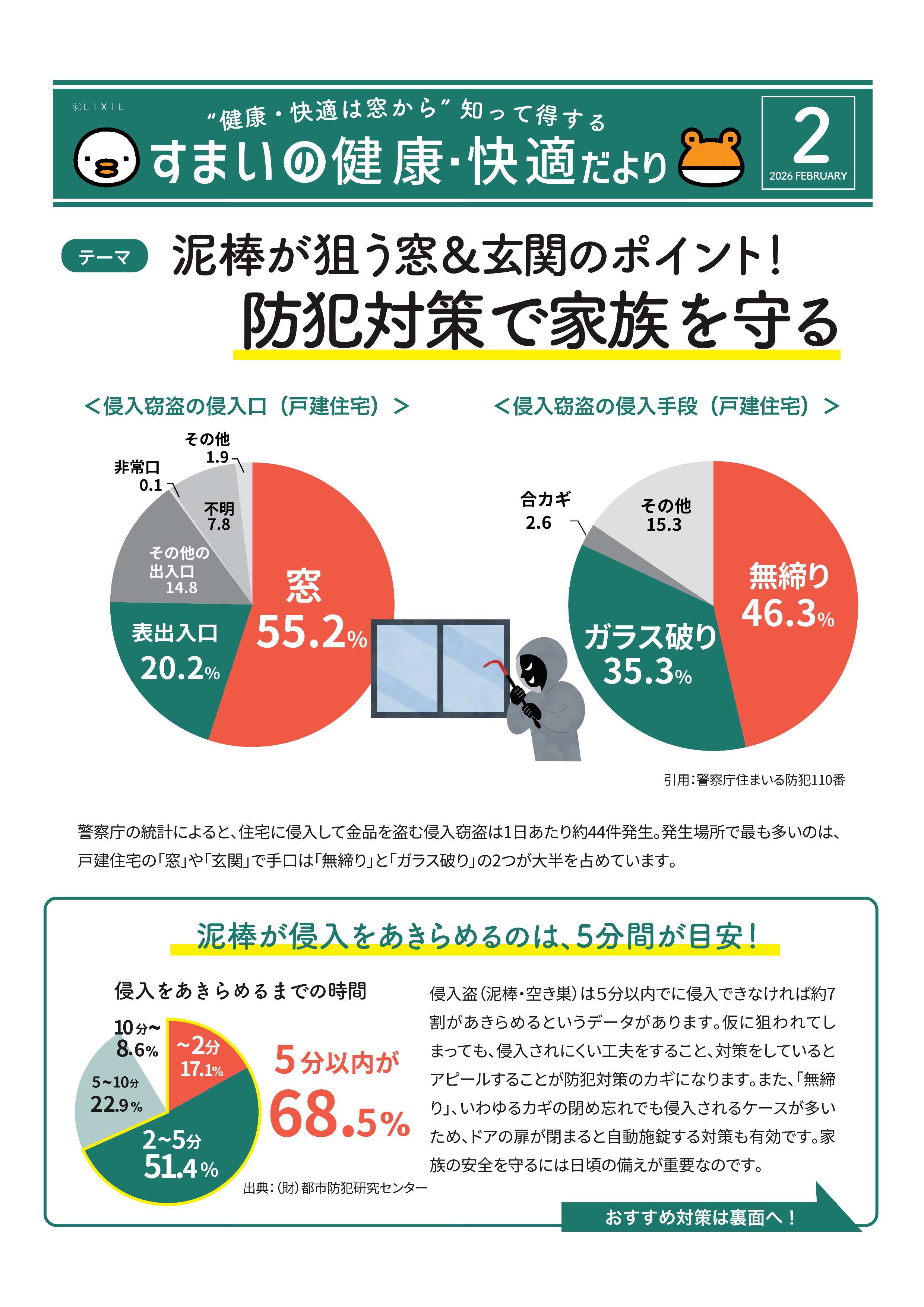 すまいの健康・快適だより2月号 光トーヨーのイベントキャンペーン 写真1