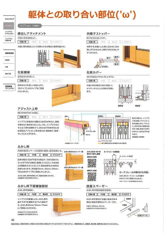 竹原屋本店の＃施工上の注意点👉現場調査マニュアルの活用('ω')の施工後の写真1