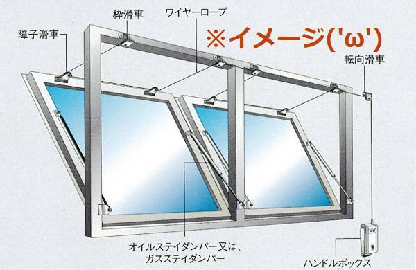 竹原屋本店の＃排煙窓の改修👉開閉器の固定('ω')の施工前の写真1