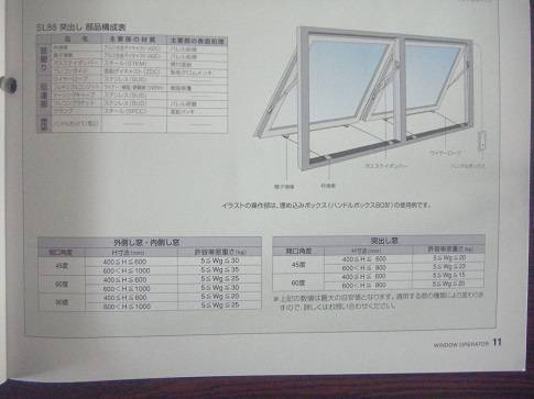 竹原屋本店の☆換気用オペレーター修理☆の施工後の写真2