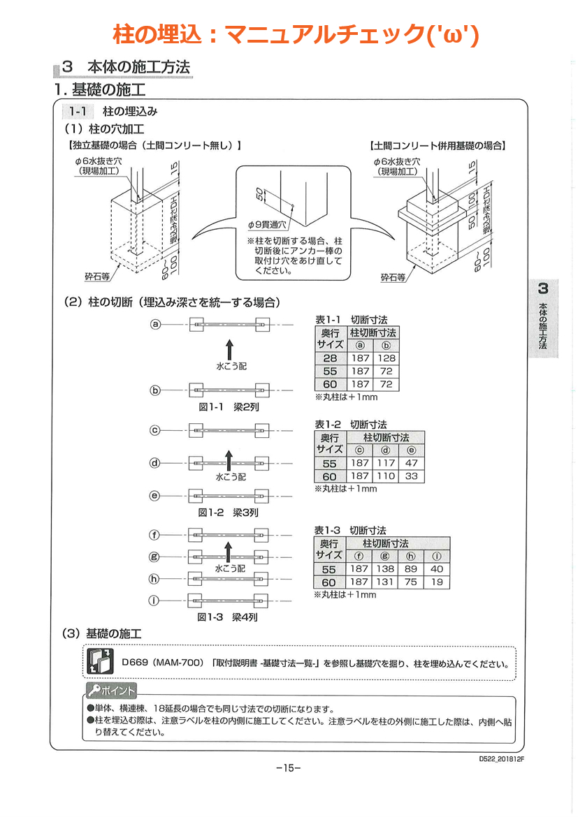 竹原屋本店の＃基礎底部位👉砂利、砕石敷き：柱部位からの排水('◇')ゞの施工後の写真1