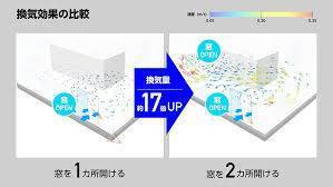 竹原屋本店の＃更に追加窓換気➡感染予防対策('ω')ノの施工前の写真1