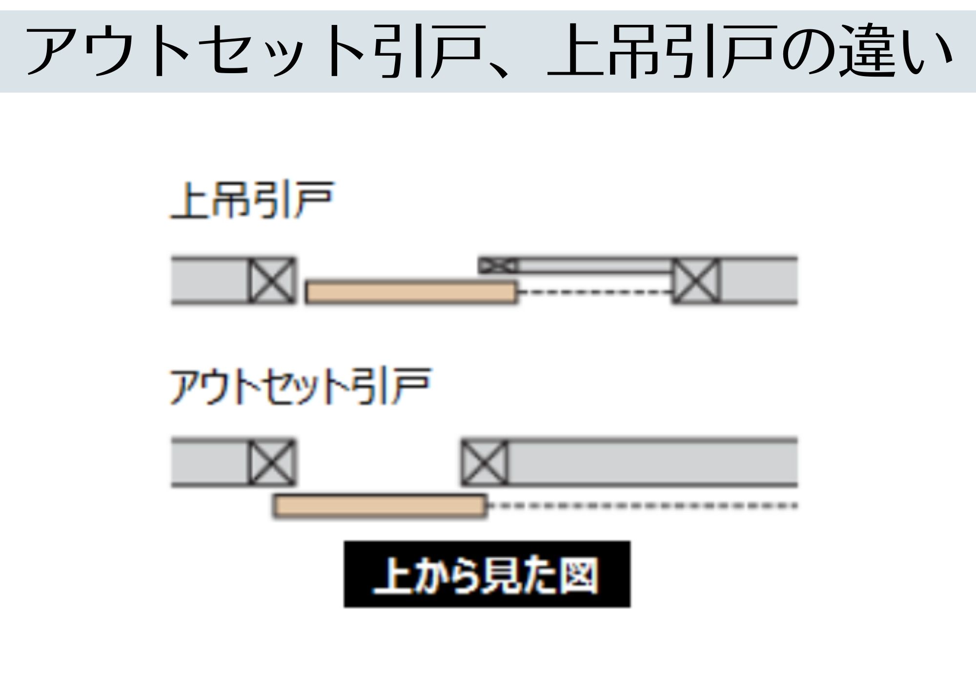 アルロの【東京都江戸川区】アウトセット方式で室内建具を設置しました！の施工事例詳細写真1