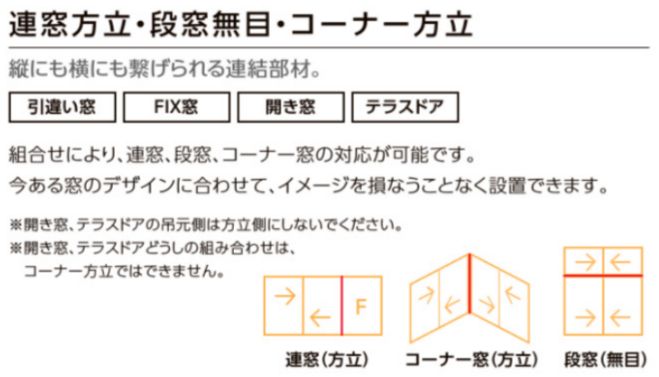 アルロの【千葉県松戸市】窓断熱で、住まいを1年中ここちよく過ごせる快適空間にアップデート！！の施工事例詳細写真1