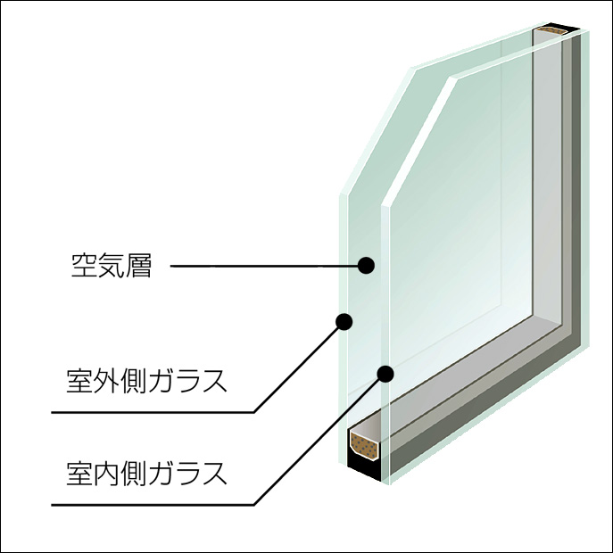 おうちに【ルーバー窓】ありませんか❓その窓🪟がある方は要注意❗❗ヒートショック💀になってしまうかも⁉️ アルロのブログ 写真3