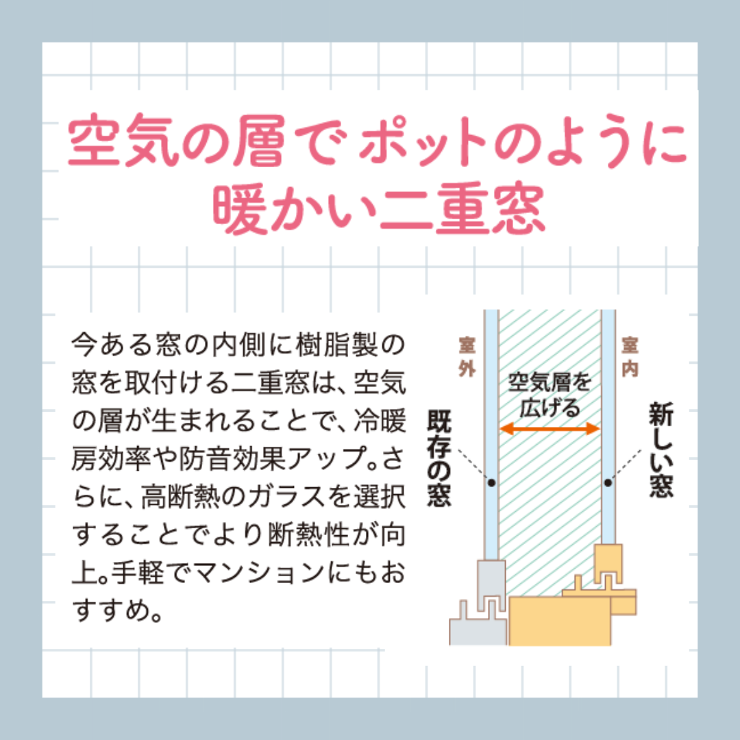 アルロの【インプラス】内窓設置で真冬を乗り切ろう！の施工事例詳細写真1